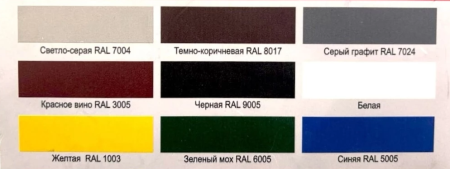 Грунт-эмаль по ржавчине 3 в 1 "BAUMASTER", серый графит RAL 7024, 1,6 кг